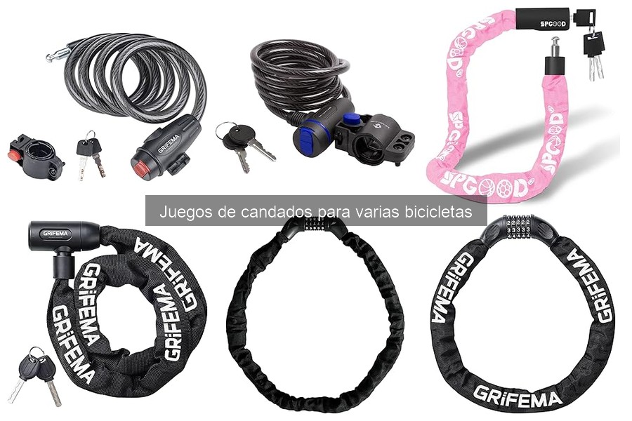 ** Comparativa: Candados de cadena vs U-locks para bicicletas
